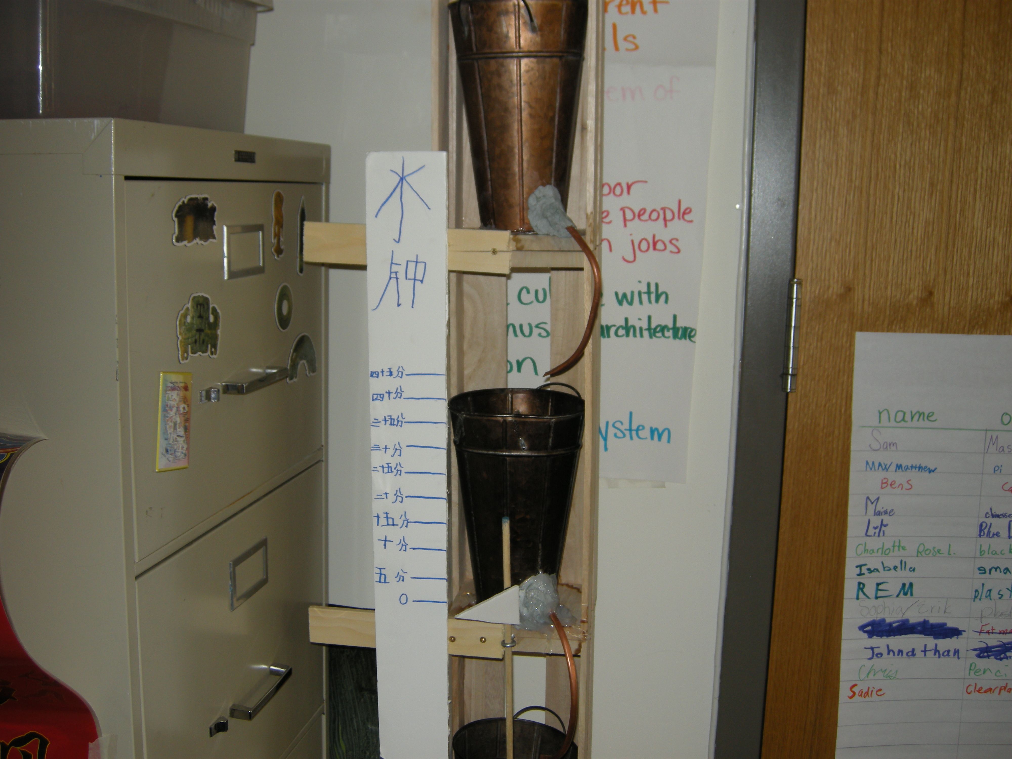 Chinese Water Clock May's Mutterings